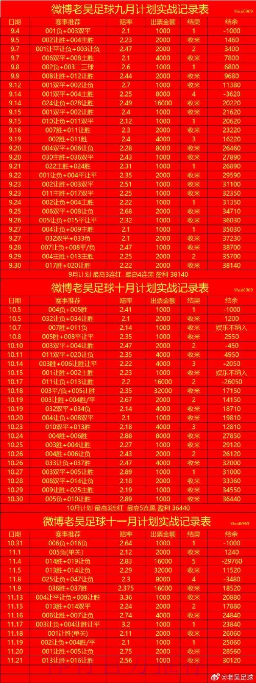 2026世界杯买球开户最新网址攻略 2026世界杯买球开户最新网址攻略